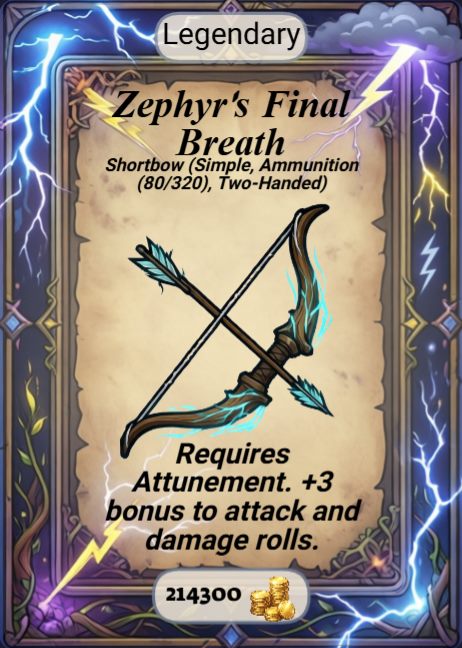 Zephyr’s Final Breath item card